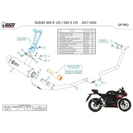 Mivv GP PRO Suzuki GSX-R 125