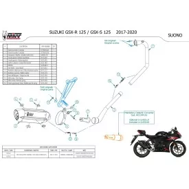 Mivv Suono Black Suzuki GSX-R 125