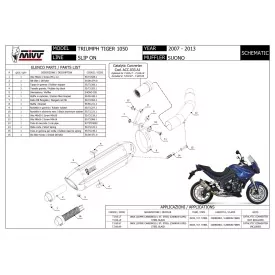 Mivv Suono Triumph Tiger 1050