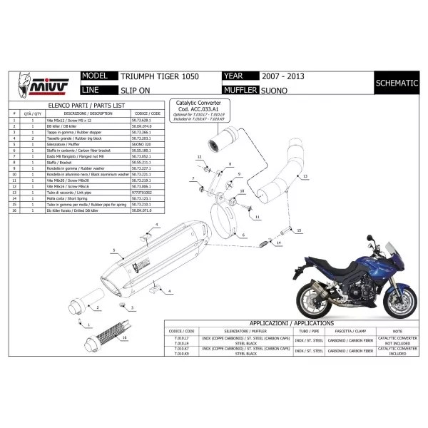 Mivv Suono Triumph Tiger 1050