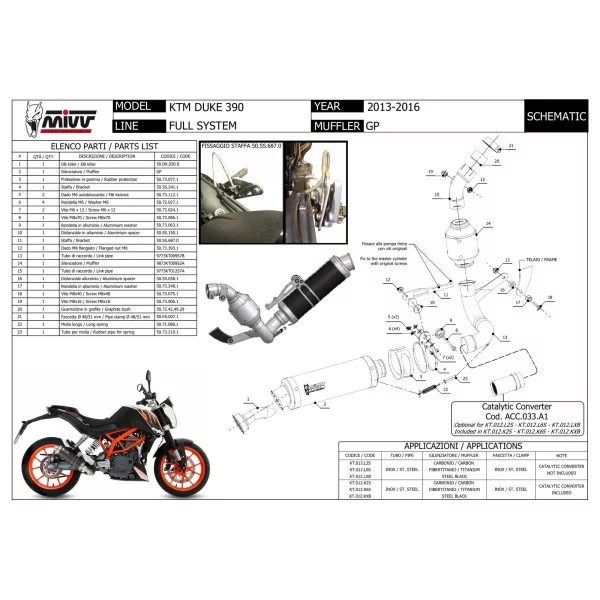 Mivv GP Triumph Speed Triple