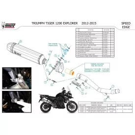Mivv Speed Edge Black Triumph Tiger 1200 explorer