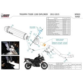 Mivv Speed Edge Black Triumph Tiger 1200 explorer T.013.LRB + ACC.033.A1