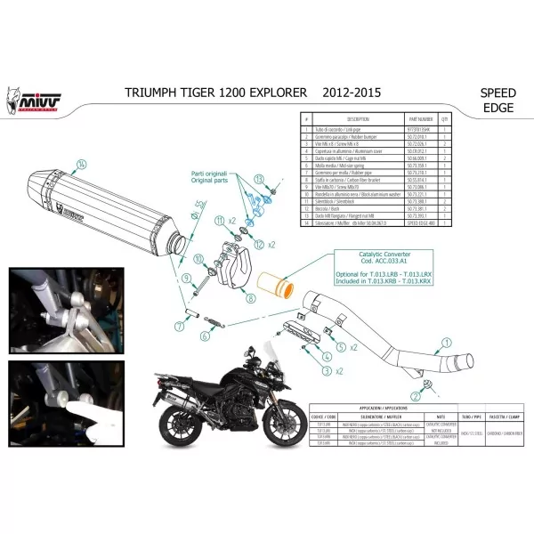 Mivv Speed Edge Black Triumph Tiger 1200 explorer