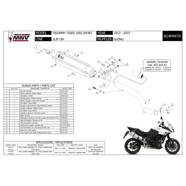 Mivv Suono Triumph Tiger 1050 Sport