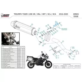 Mivv Speed Edge Black Triumph Tiger Explorer 1200