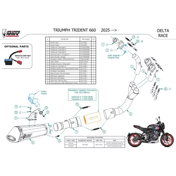 Mivv Komplette Sport-Auspuffanlage Schwarz Triumph TRIDENT 660