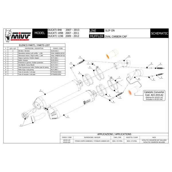 Mivv Oval Ducati 848 1098 1198