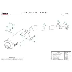 Mivv Oval Honda CBR 1000 RR