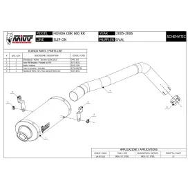 Mivv Oval Honda CBR 600 RR