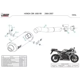 Mivv Oval Honda CBR 1000 RR