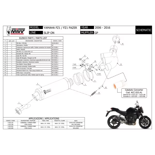 Mivv GP Yamaha FZ1