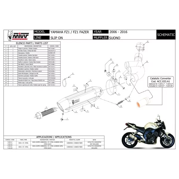 Mivv Suono Yamaha FZ1