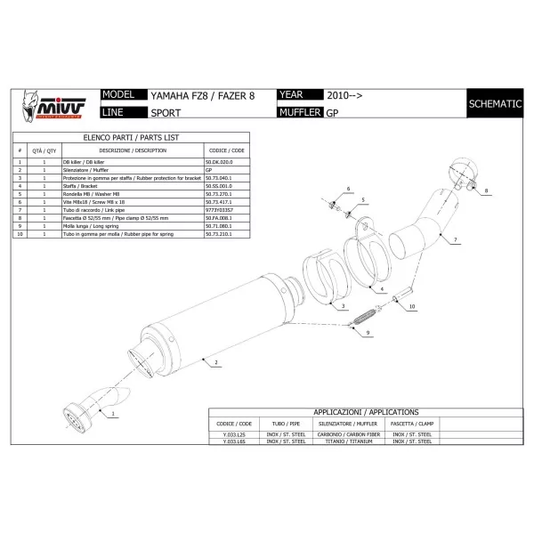 Mivv GP Carbon Carbon-Endkappe Yamaha FZ8 / FAZER 8