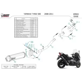 Mivv Speed Edge Black Yamaha T-MAX 500