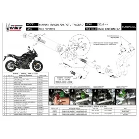 Mivv Oval Yamaha Tracer 700