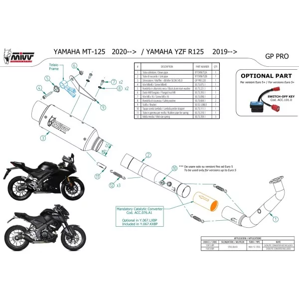 Mivv Sport Exhaust Full System Black Yamaha YZF R125