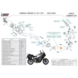 Mivv Oval Yamaha Tracer 9 GT 