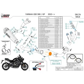 Mivv Komplette Sport-Auspuffanlage Schwarz Yamaha XSR 900 / GP Y.082.LDRB + ACC.099.A1