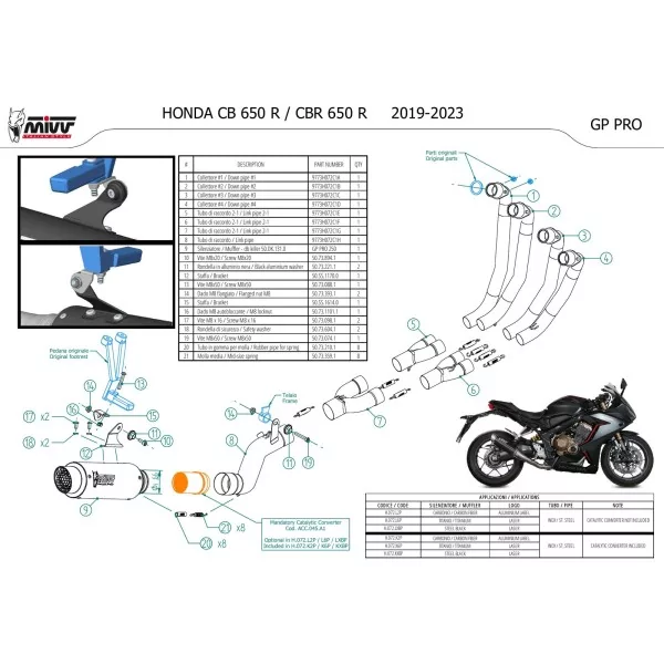 Mivv Scarico Sportivo Completo Carbonio Honda CBR 650 R