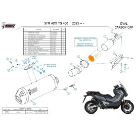 Mivv OVAL Noir fond carbone Sym ADX TG 400 SY.004.KVC + ACC.077.A1