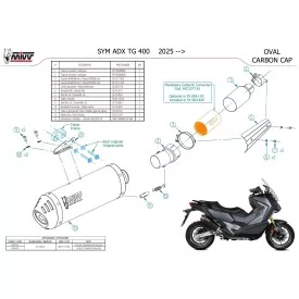 Mivv OVAL Nero fondello carbonio Sym ADX TG 400 SY.004.KVC + ACC.077.A1