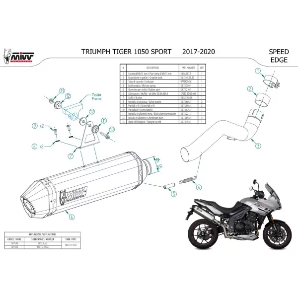 Mivv SPEED EDGE Schwarz Triumph TIGER 1050 SPORT