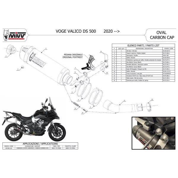 Mivv OVAL Carbono fondo carbono Voge VALICO 500DS / DSX