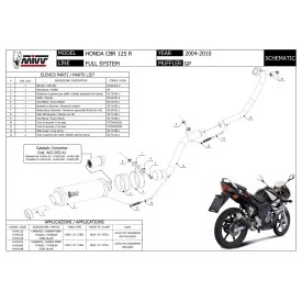 Mivv GP Honda CBR 125 R