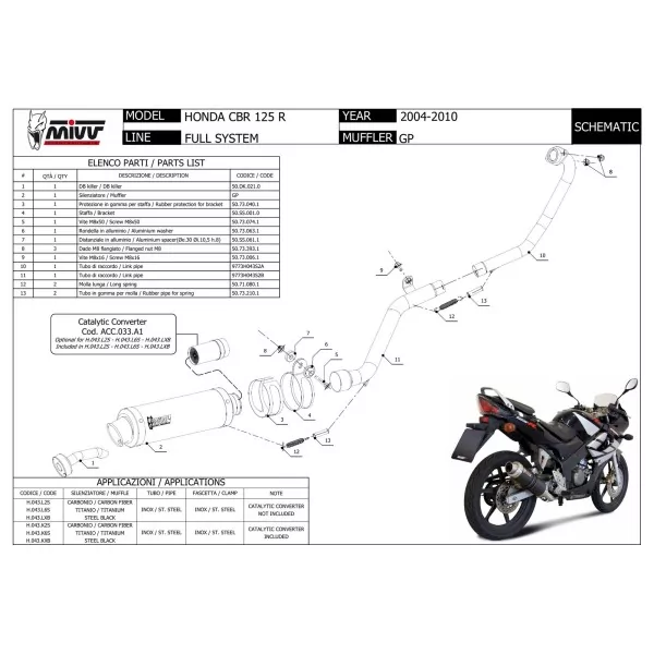 Mivv GP Honda CBR 125 R