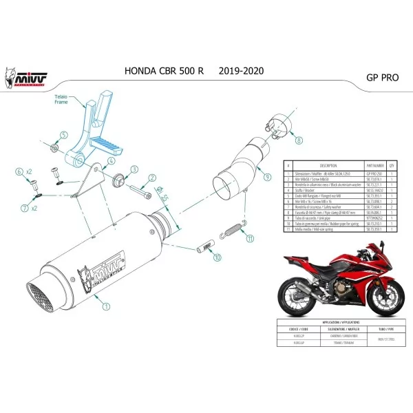Mivv GPpro Carbon Honda CBR 500 R