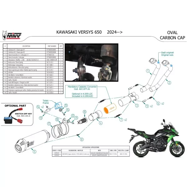 Mivv Escape Deportivo Completo Negro fondo carbono Kawasaki Versys 650