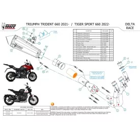 Mivv Delta Race Black Triumph Trident 660