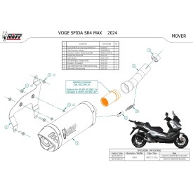 Mivv MOVER Schwarz Voge SFIDA SR4 MAX MV.VO.0001.LV + ACC.041.A1