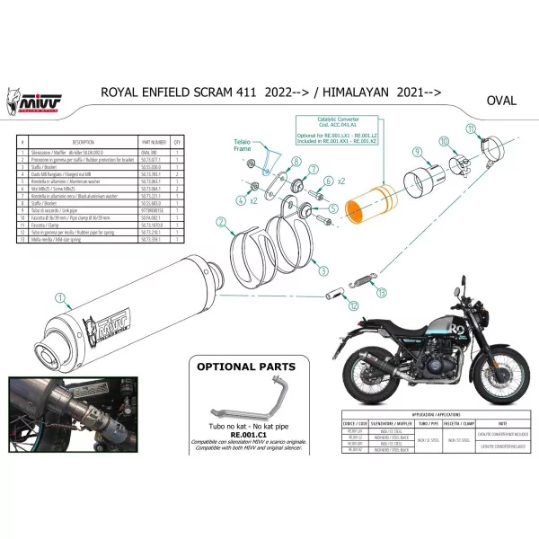 Mivv OVAL Negro Royal Enfield HIMALAYAN