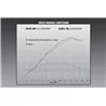 Yoshimura HONDA CRF250R/RX 25-26 228461S720