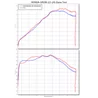 Yoshimura JMCA F/S GP-MAGNUM GROM/MSX125 (21-25) 110A-40K-5U30