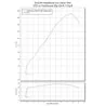 Yoshimura EEC Slip-on R-11Sq R HAYABUSA (21-25) 1F0-592-L12G1