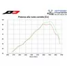 Qd Exhaust BMW R1200/1250 GS Slip-on Tourance