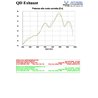 Qd Exhaust Ducati Multistrada V2 2022 2024