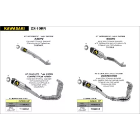 Arrow Exhaust Kawasaki ZX-10RR 2017-2019 - Kit Racing Pro-Race