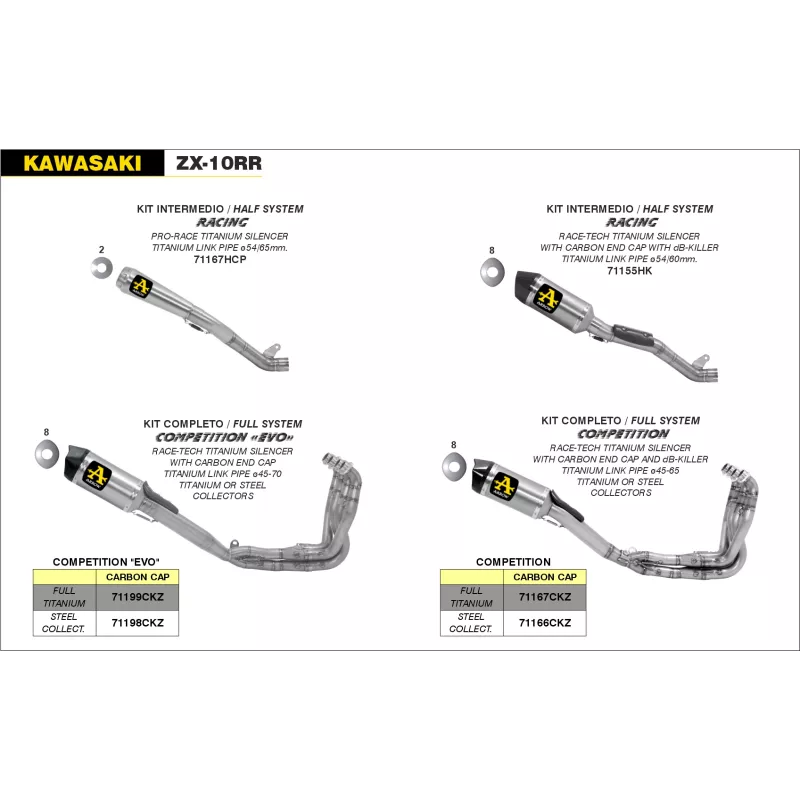 Arrow Exhaust Kawasaki ZX-10RR 2017-2019 - Kit Racing Pro-Race Arrow Exhaust Kawasaki ZX-10RR 2017-2019 - Kit Racing Pro-Race