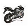 Mivv Suono Honda CBR 600 RR