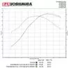 Yoshimura Yamaha WR 450F Sig. RS-4 