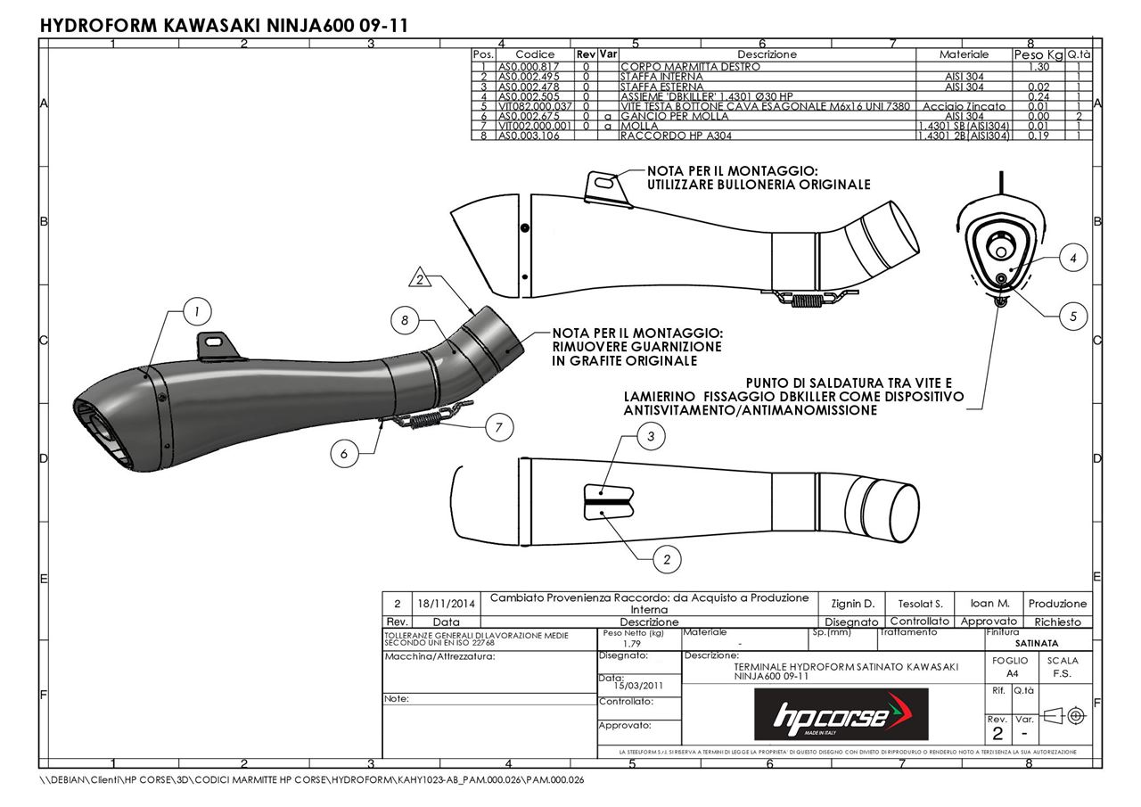Exhaust HP Corse Kawasaki Zx6r 2009/2020 KAHY1023-AB