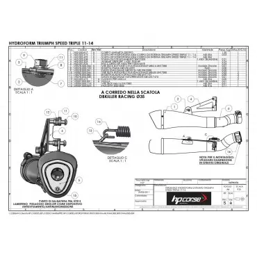 Hp Corse Triumph Speed Triple