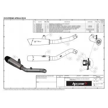 Hp Corse Evoxtreme Aprilia RSV4