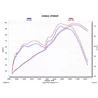 Akrapovic Honda VFR 800 S-H8SO4-HRT