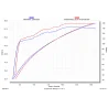 Akrapovic Peugeot Satelis 400 500 S-PI4SO3-HRSSBL