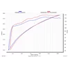 Akrapovic Peugeot Satelis 400 500 S-PI4SO3-HRSSBL